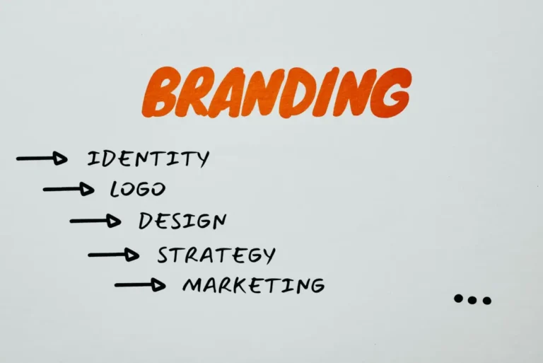 Guida, 30 punti focali, step by step, per come creare una brand identity efficace per la struttura