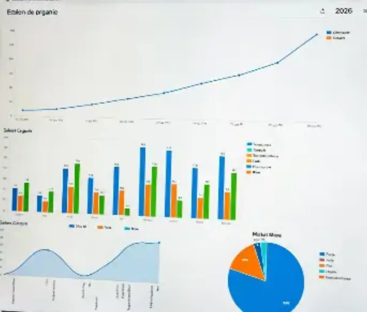 Grafico anno 2026, settore biologico italiano