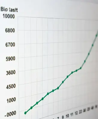 Grafico in ascesa e-commerce biologico